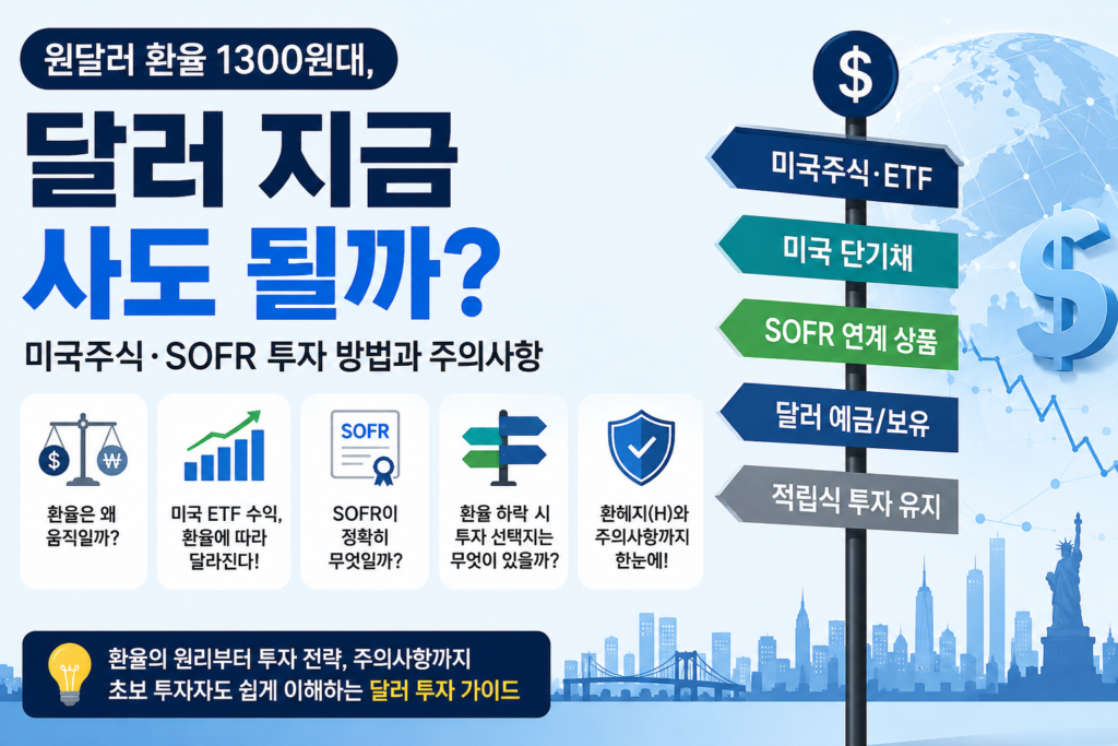 원달러 환율 1300원